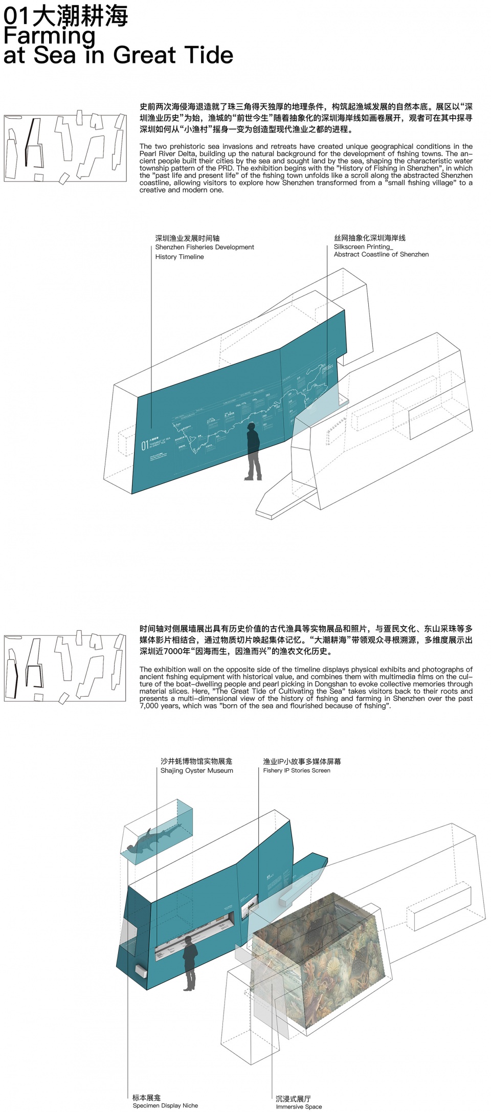 shenzhen fisheries development planning and construction exhibition zigeng wang
