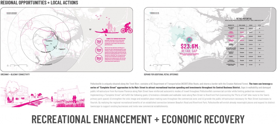 2022 asla analysis and planning award of honor the pollocksville community floodprint nc state university coastal dynamics design lab