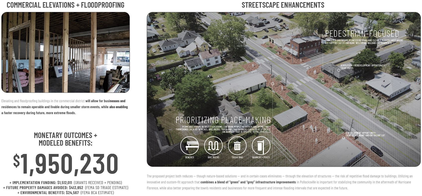 2022 ASLA ANALYSIS AND PLANNING AWARD OF HONOR Accelerating Rural