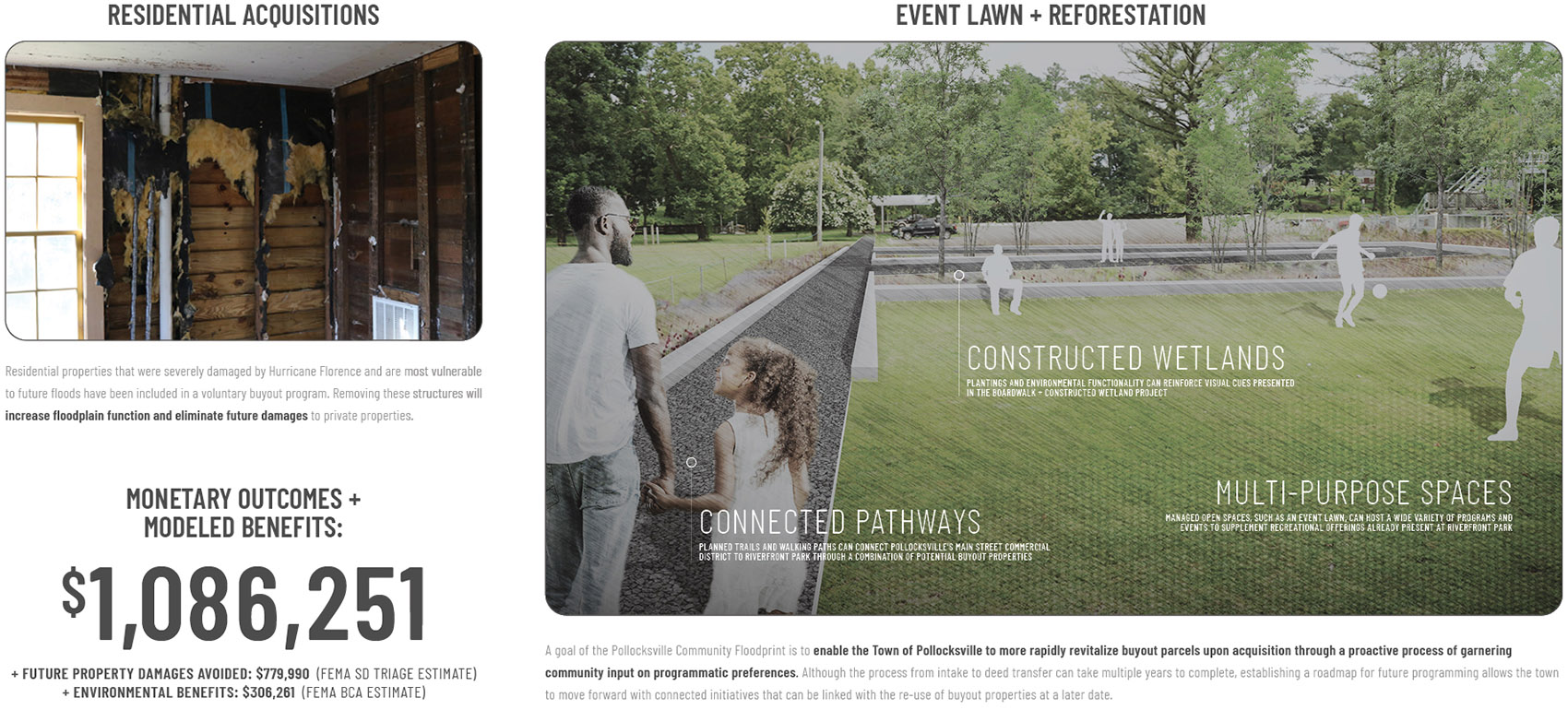 2022 ASLA ANALYSIS AND PLANNING AWARD OF HONOR Accelerating Rural