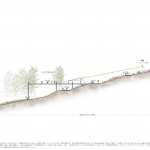 里山花园，横滨 / 户田芳树风景计画