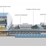 锦江城市运动公园，四川 / 山鼎设计