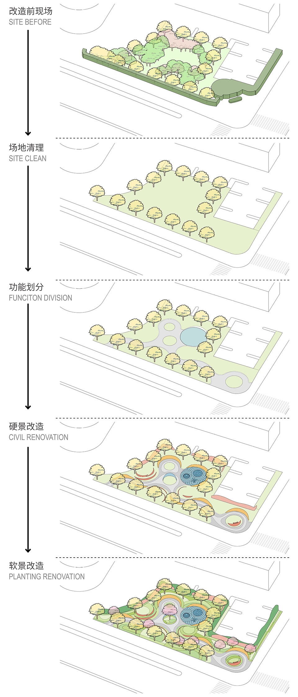 Shanghai Jingxin Pocket Park China by U Design Lab