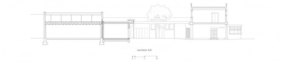 deelfabriek by trans architectuur stedenbouw