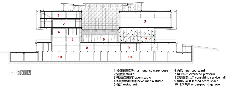 DongAn College Main Media Centre of FISU World University Games by China Southwest Architectural Design and Research Institute Corp Ltd