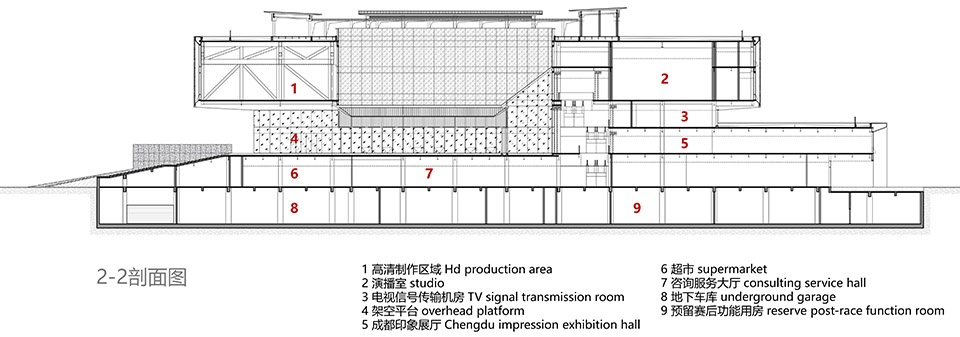 DongAn College Main Media Centre of FISU World University Games by China Southwest Architectural Design and Research Institute Corp Ltd