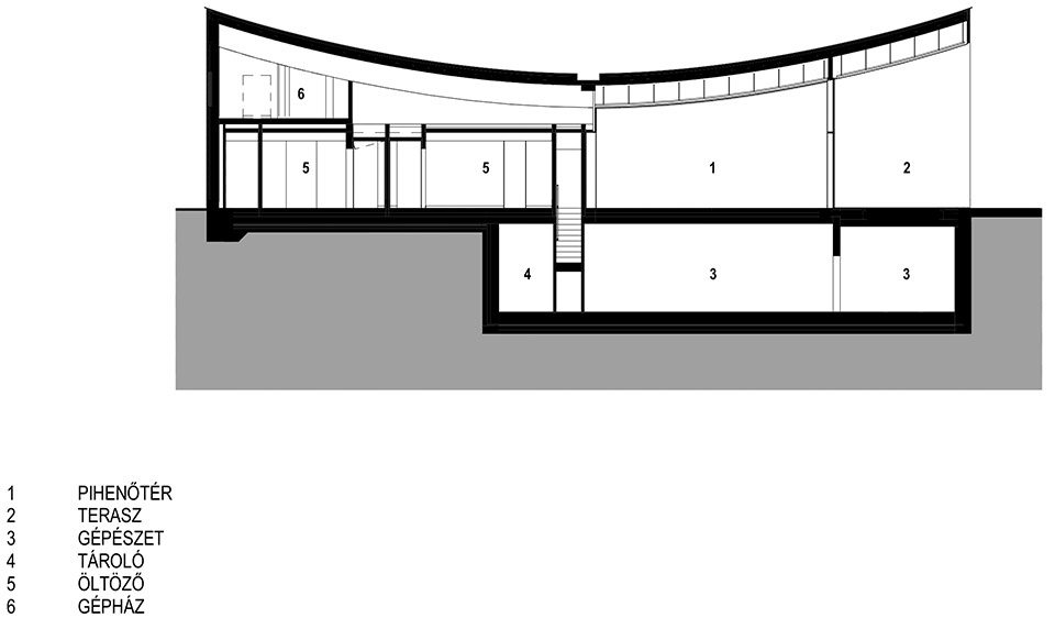 Zalacsany Wellness Pavilion by Archikon Architects