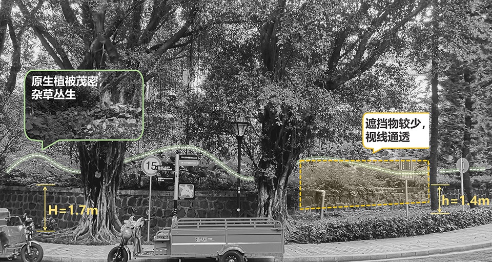Jingshan Villa Community Co Garden China by Public Space Lab School of Architecture Harbin Institute of Technology Shenzhen