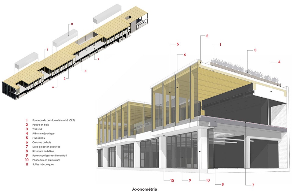 Esplanade Tranquille by Les architectes FABG