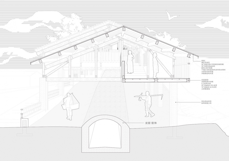 doumu dragon kiln and ich lounge in qianshan anhui by greyspace architects