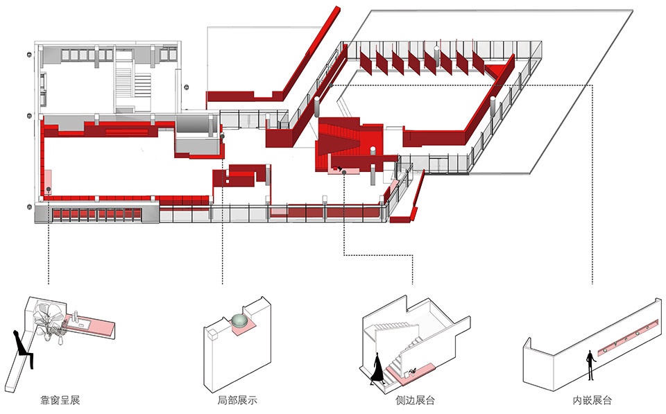 Meizhou New Town Art Space in Meishan China by Atelier Sizhou kwq