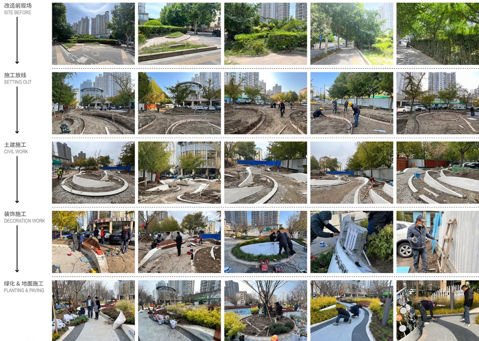 Shanghai Jingxin Pocket Park China by U Design Lab