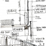 锦江城市运动公园，四川 / 山鼎设计