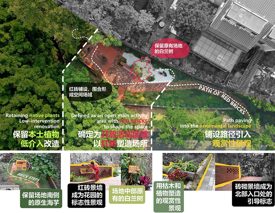 Jingshan Villa Community Co Garden China by Public Space Lab School of Architecture Harbin Institute of Technology Shenzhen