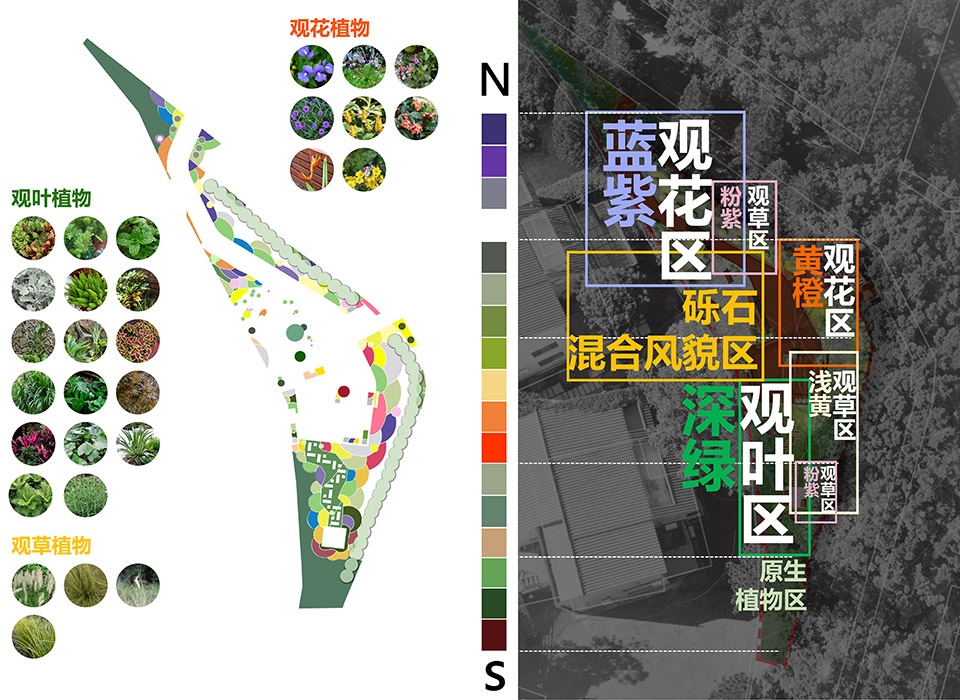 Jingshan Villa Community Co Garden China by Public Space Lab School of Architecture Harbin Institute of Technology Shenzhen