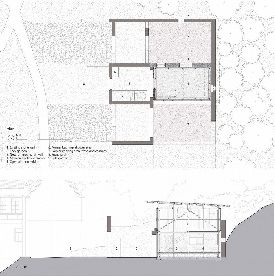 project plum grove by school of architecture the chinese university of hong kong