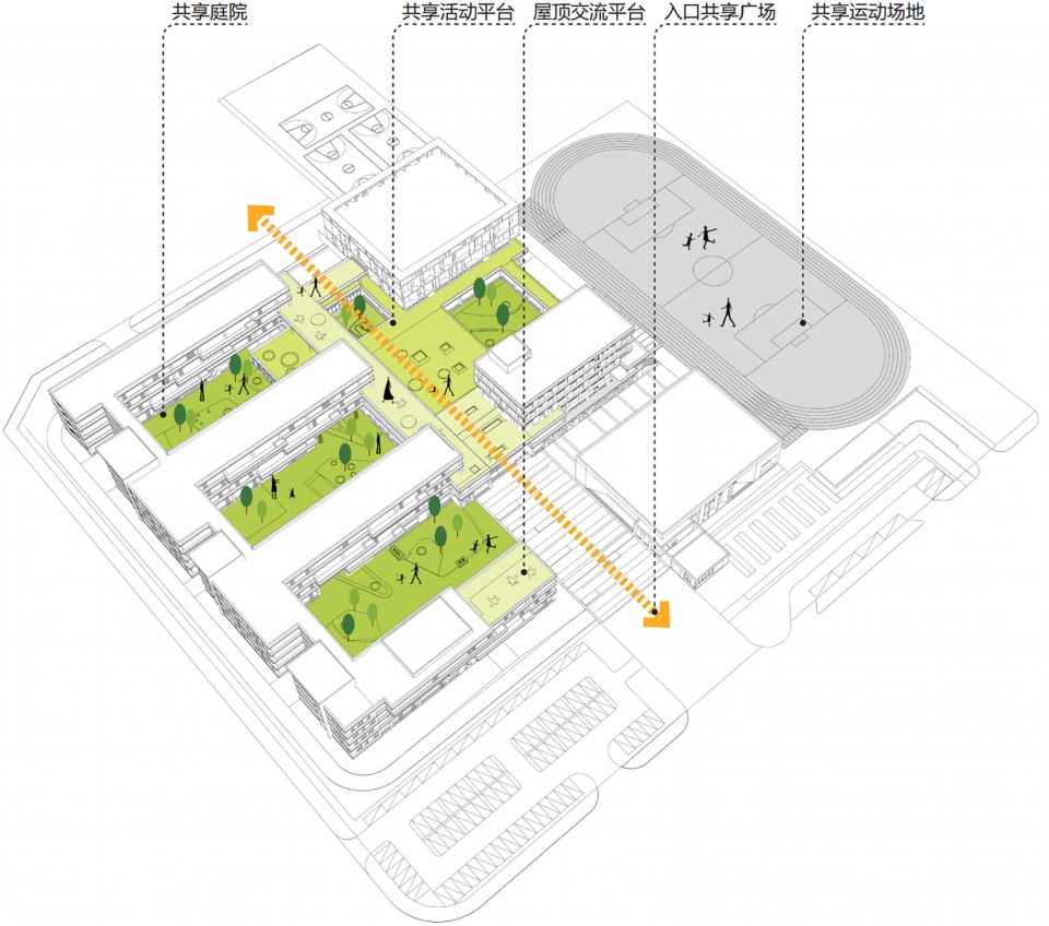 youyi road primary school in rudong county nanjing yangtze river urban architectural design