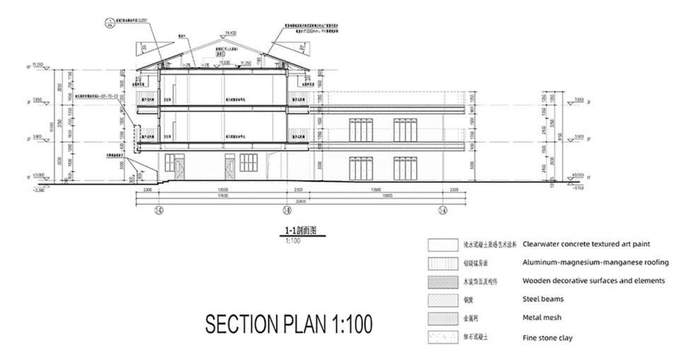 幼儿园剖面图kindergarten section plan1 1 拷贝