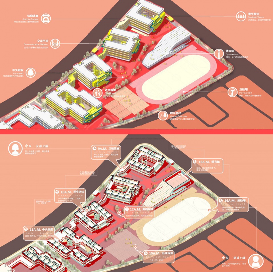 Beikang Junior High School Education Architecture Complex Jinan by Architect Hu Bo