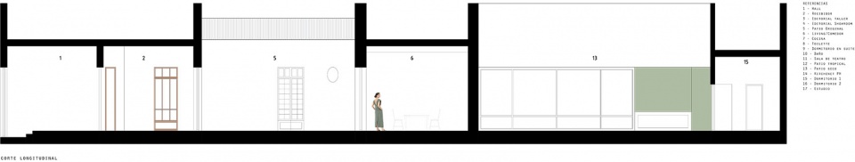 casa documenta by estudio palacios