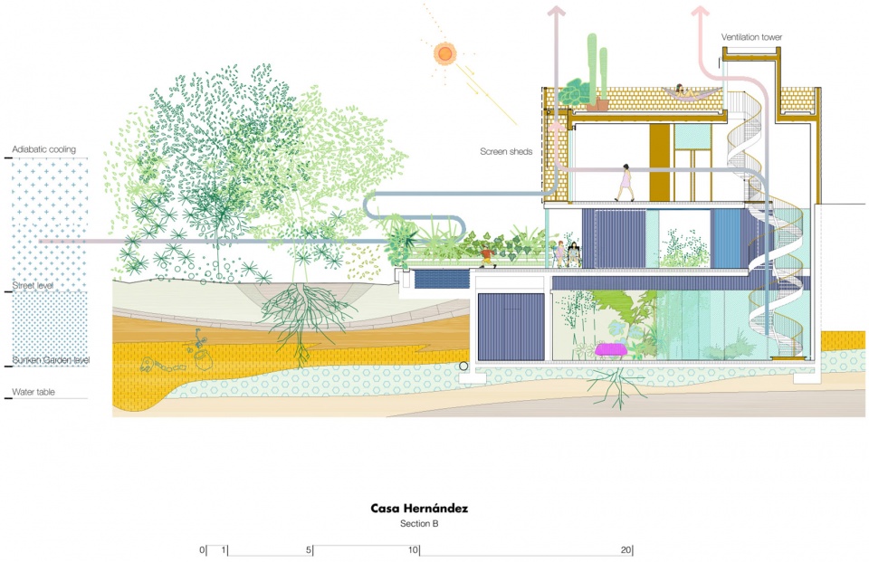 CASA HERNANDEZ Langarita Navarro Arquitectos
