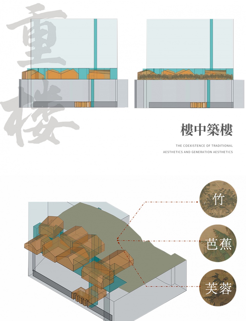 mumian chengdu by ccd