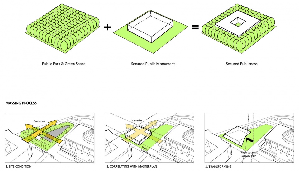 national assembly communication building by haeahn architecture h architecture