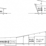 道之驿Sansan南三陆，宫城县 / 隈研吾建筑都市设计事务所