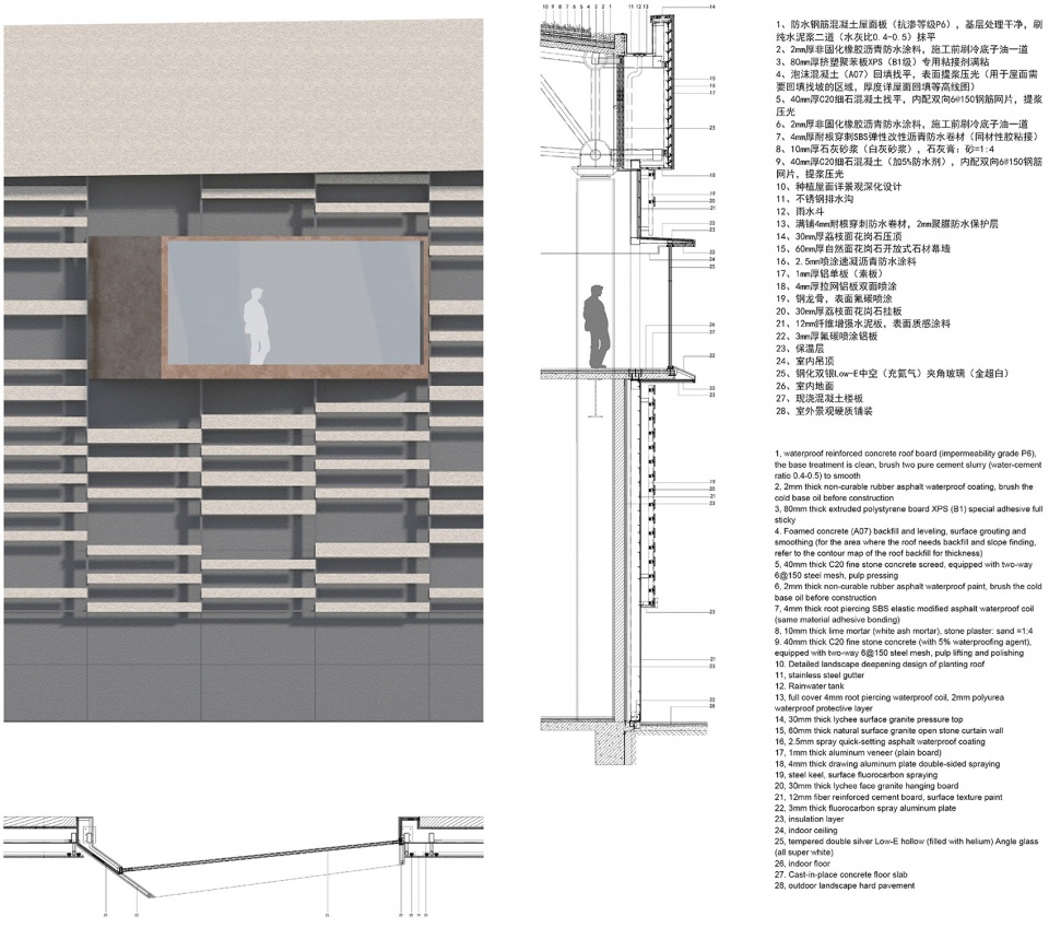 new sanxingdui museum china southwest architectural design and research institute corp ltd