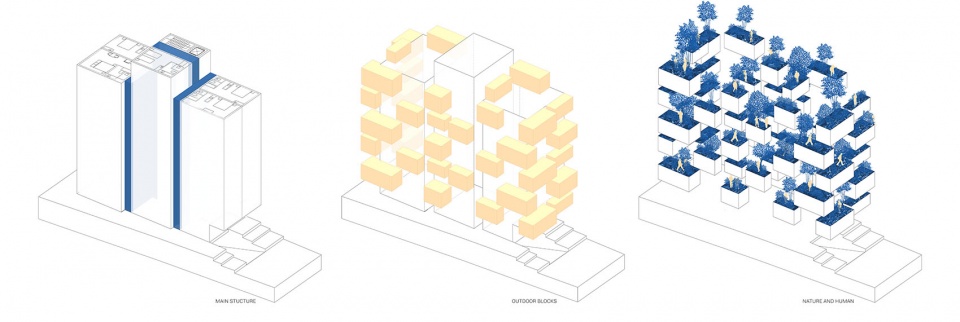 THE FLYING BLOCK TAA DESIGN