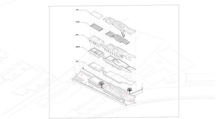 Service Station in Shunyi Road Pocket Park Suzhou Creek Shanghai by Atelier Z ikf