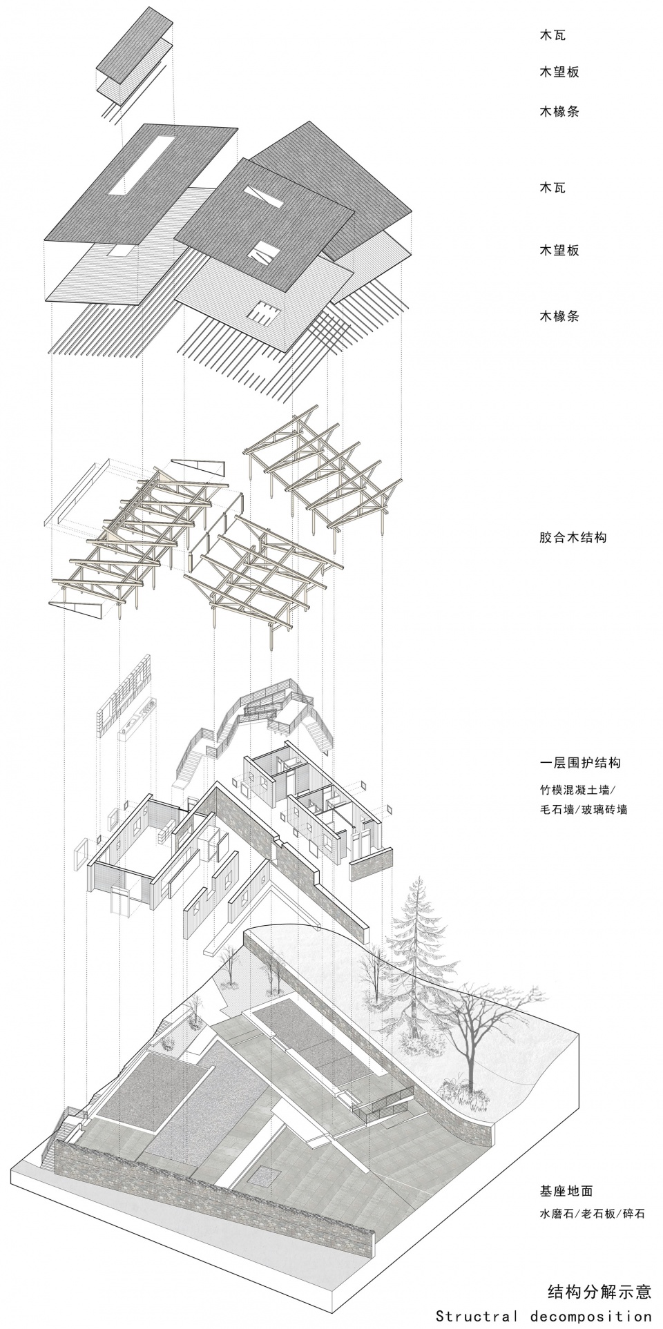 Multifunctional Service Center of Liuba Mountain Scenic Area by 