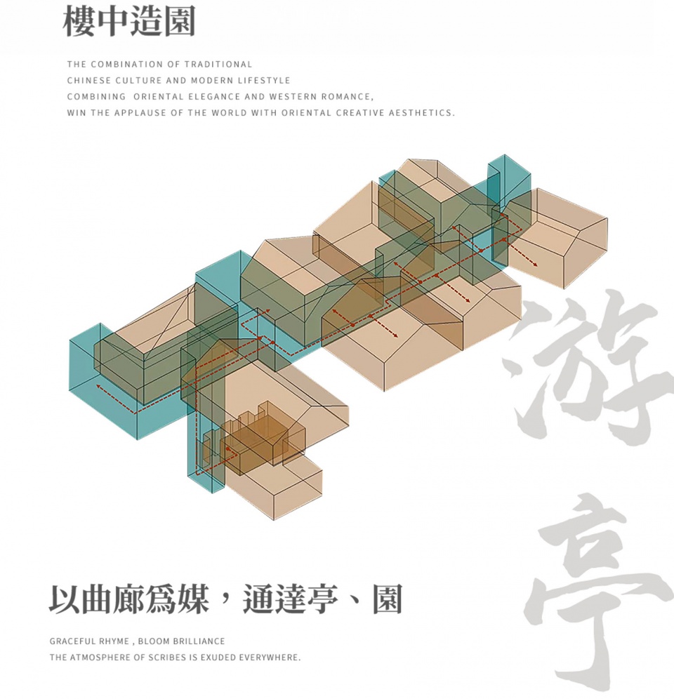 mumian chengdu by ccd