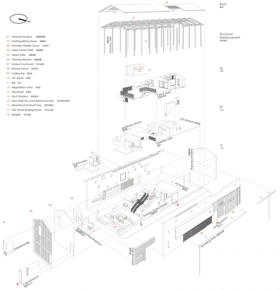 bancang by benzhe design