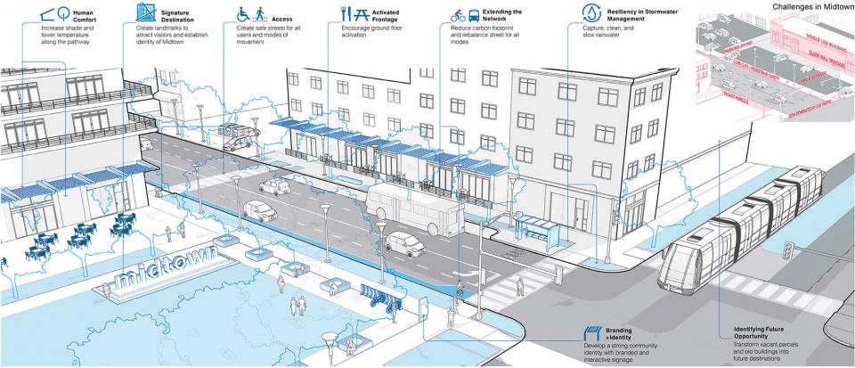 2022 asla urban design award of honor midtown park design workshop inc