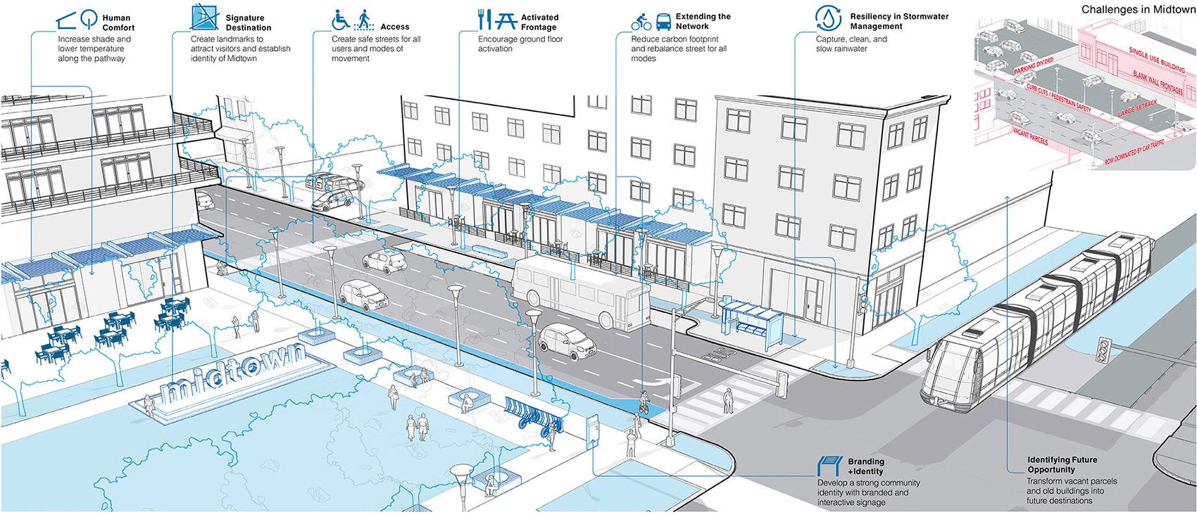 2022 ASLA URBAN DESIGN AWARD OF HONOR Midtown Park / Design