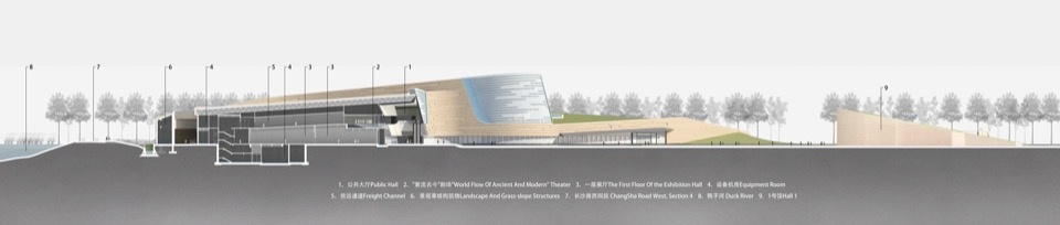 2剖面分析图 2 2section