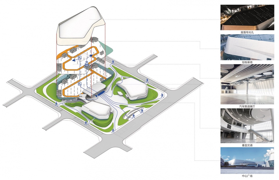 Masterplan design exploration of zhuzhou auto expo park trading center by cmie luo jin studio x5z