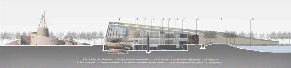 3剖面分析图3 3section