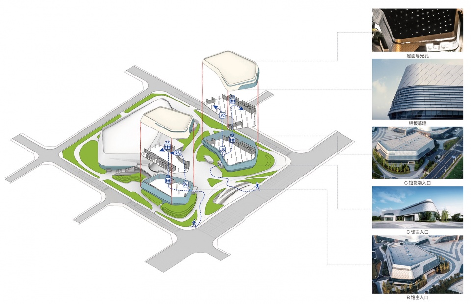 Masterplan design exploration of zhuzhou auto expo park trading center by cmie luo jin studio