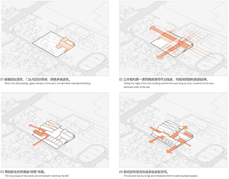 生成分析,Generation analysis ©同济原作设计工作室生成分析