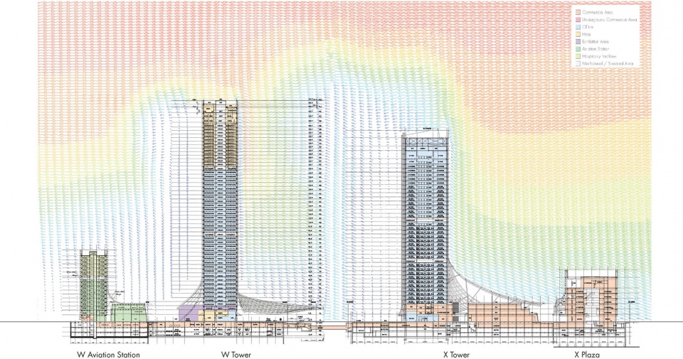 shanghai west bund international ai tower plaza by nikken sekkei ltd