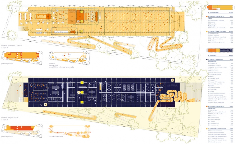 spanish pavilion at expo osaka by frpo selgascano