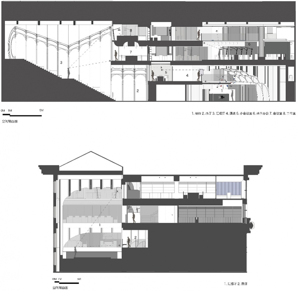 harbin creative design center wuxing youxing design