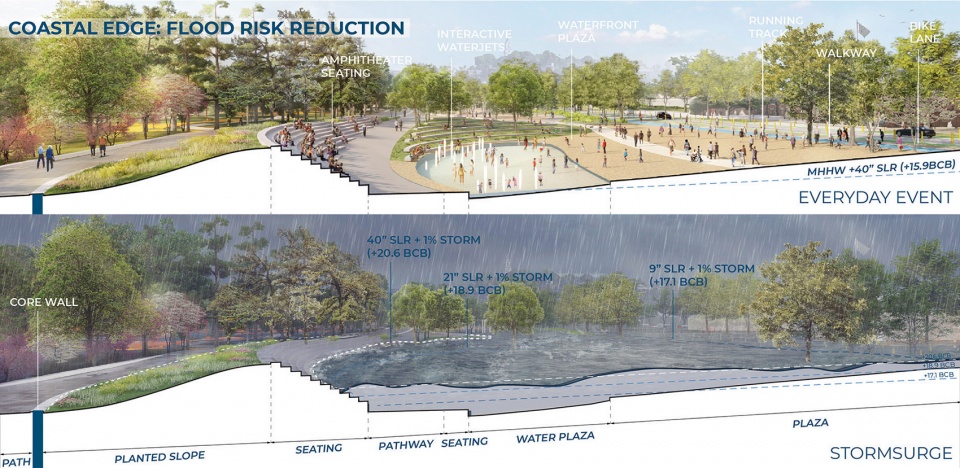 2022 asla analysis and planning award of honor moakley park resilience plan stoss landscape urbanism