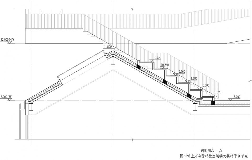 shanghai nanqiao academy comprehensive building by node architecture urbanism