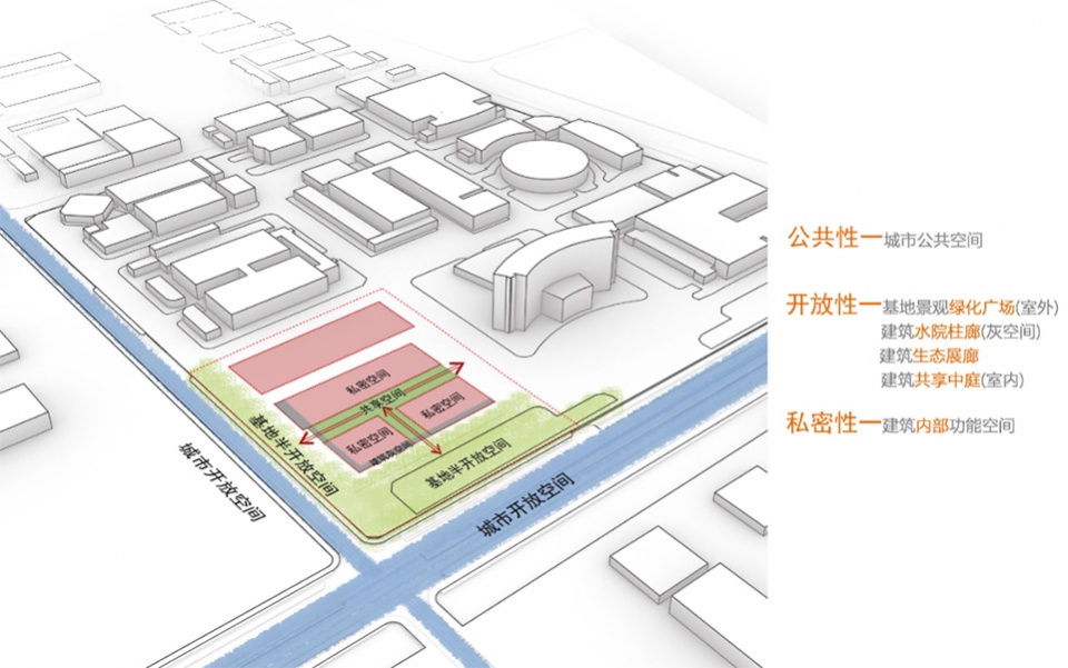 ministry of industry and information technology service oriented manufacturing research institute china saibao laboratory ascity design s...