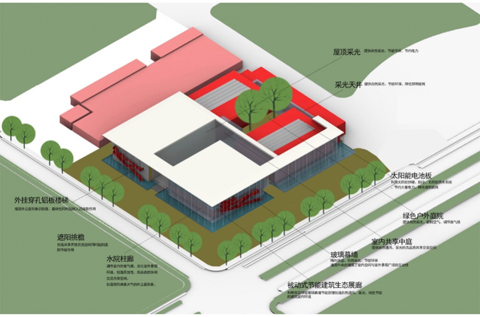 ministry of industry and information technology service oriented manufacturing research institute china saibao laboratory ascity design s...