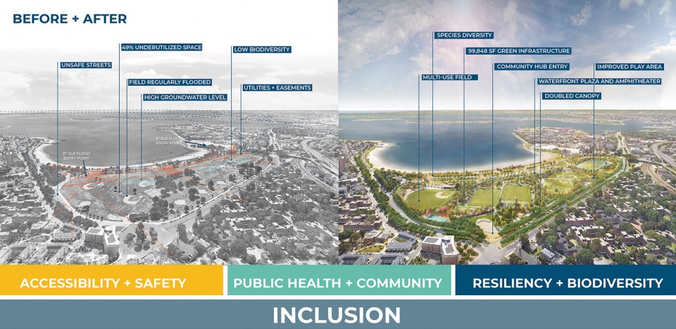 2022 asla analysis and planning award of honor moakley park resilience plan stoss landscape urbanism