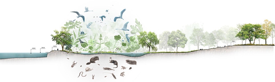 First Climate Park In Prague Czech Republic by OMGEVING